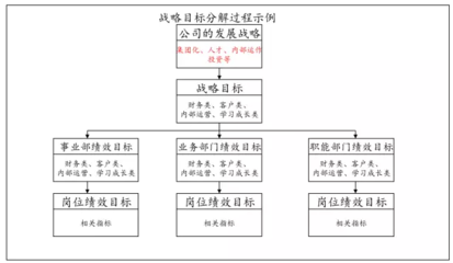 重慶天武 以專業(yè)管理咨詢，鑄就西部行業(yè)標(biāo)桿