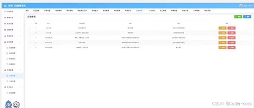 基于SpringBoot與Vue的連鎖門店管理系統(tǒng)設計與實現(xiàn)