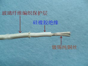 興化市宏業電熱電器廠特種電纜產品列表 光纜專篇